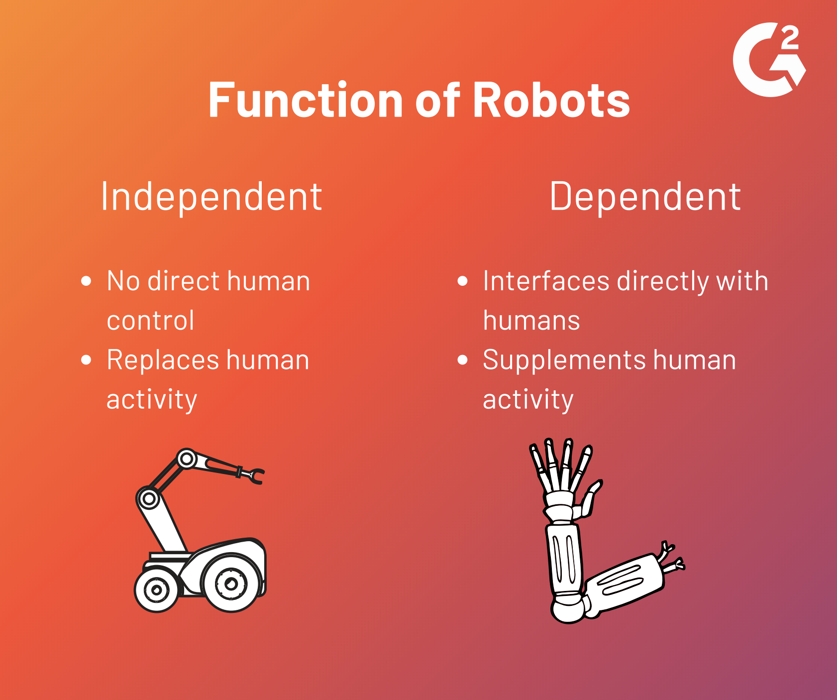 What Is Robotics? (+How It Impacts Society)